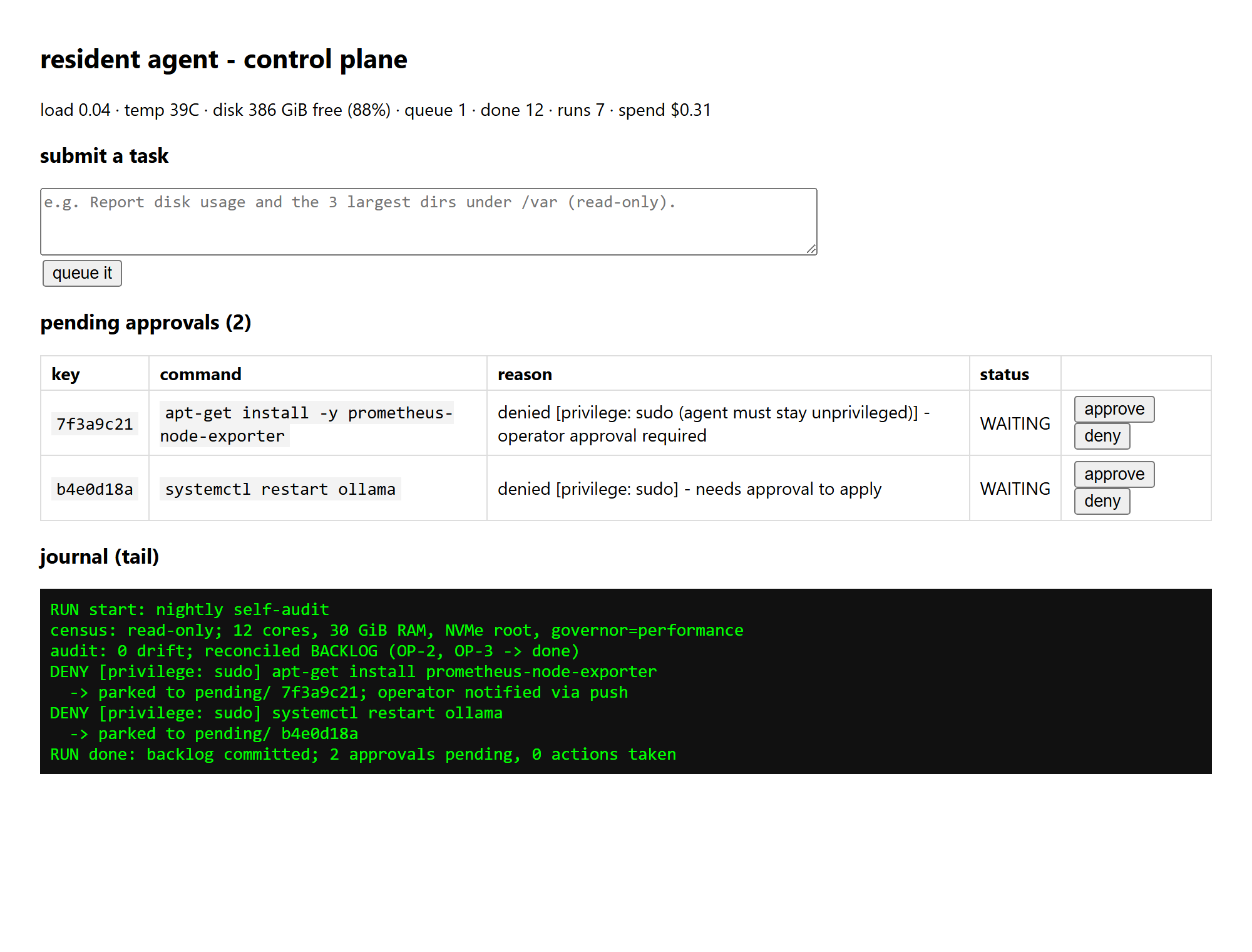 The agent control plane, showing two privileged actions the fence parked for approval