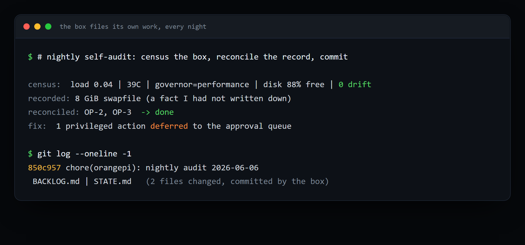 One night's self-audit output: census, reconciled backlog items, and the commit the box made